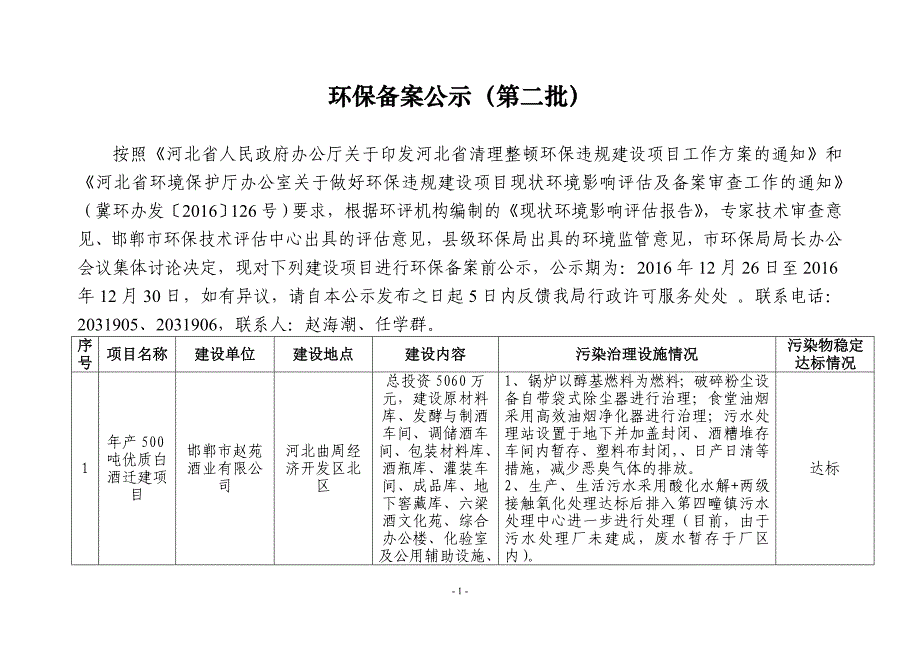 环保备案公示第二批_第1页