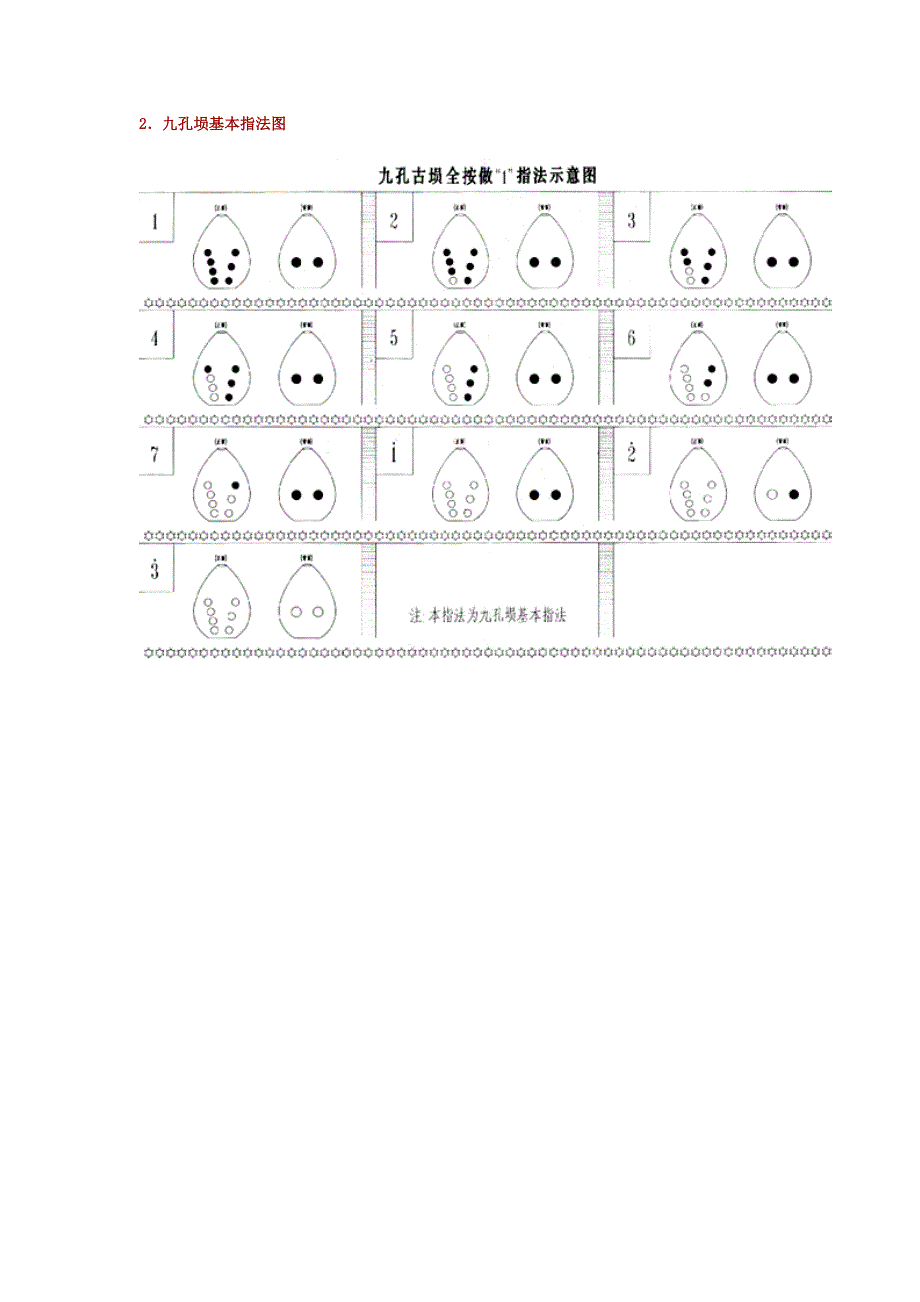 埙的指法图_第4页