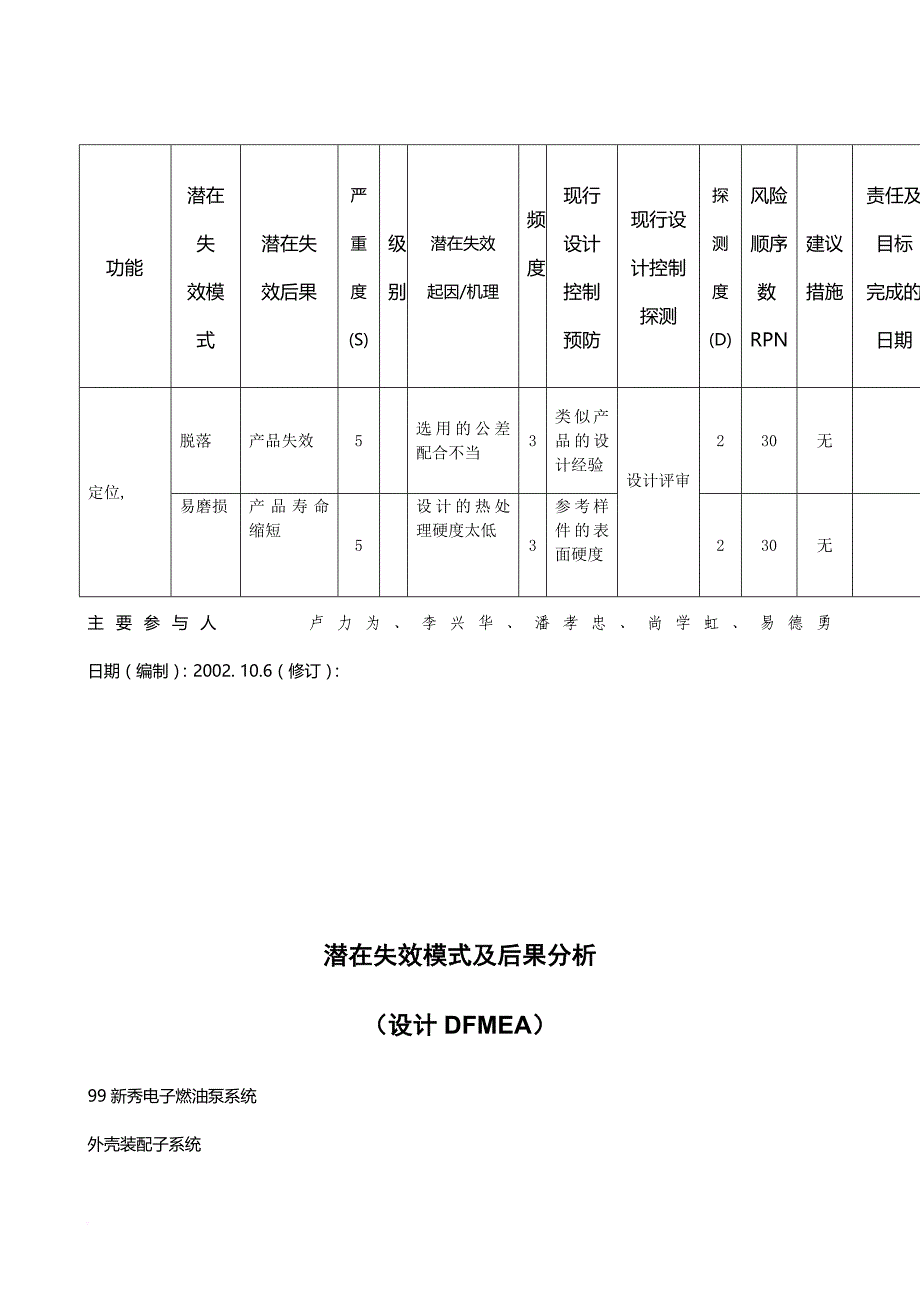 设计dfmea潜在失效模式及后果分析_第3页