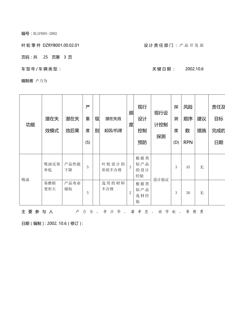 设计dfmea潜在失效模式及后果分析_第4页