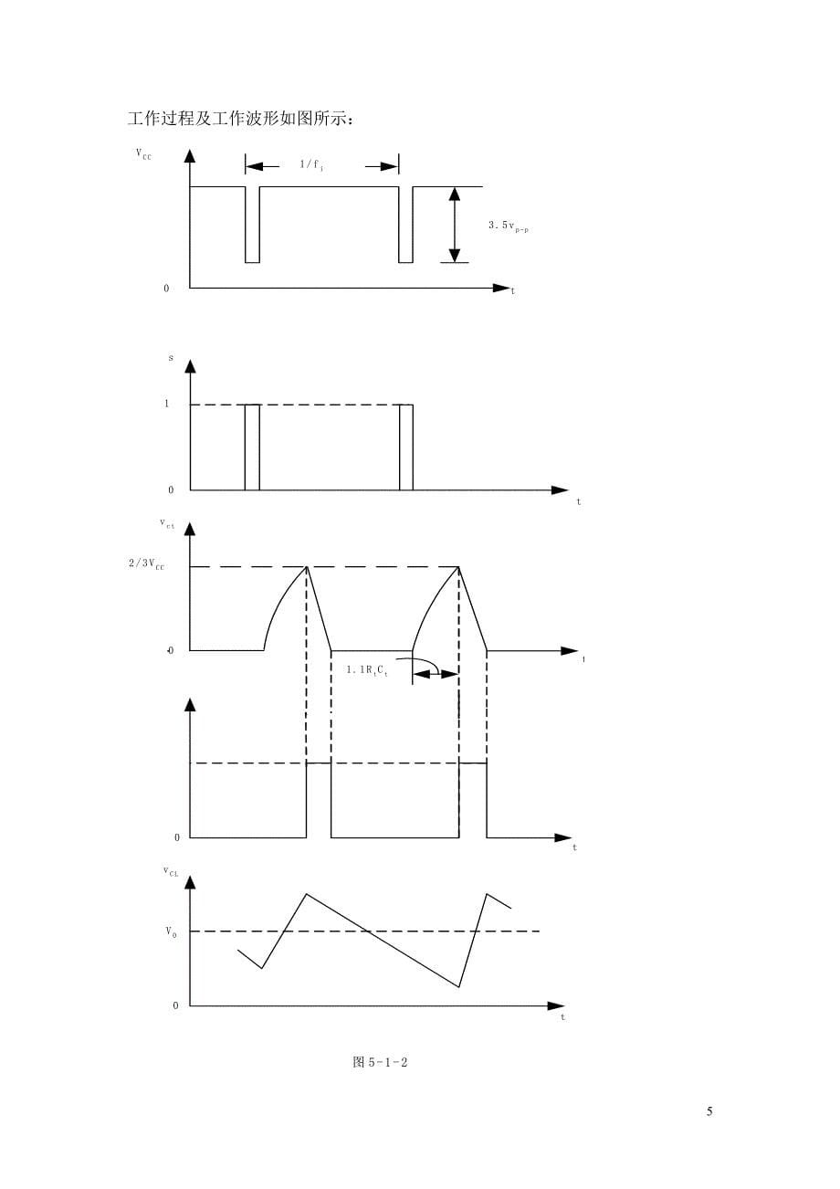 频率电压变换课设报告_第5页