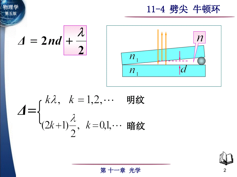 大学物理劈尖 牛顿环课件讲义_第2页