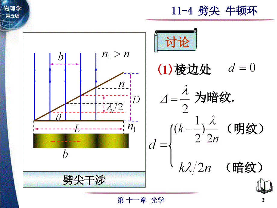 大学物理劈尖 牛顿环课件讲义_第3页