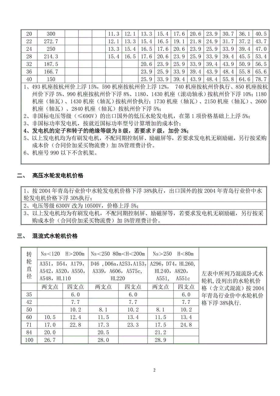 水轮发电机产品价格体系_第2页