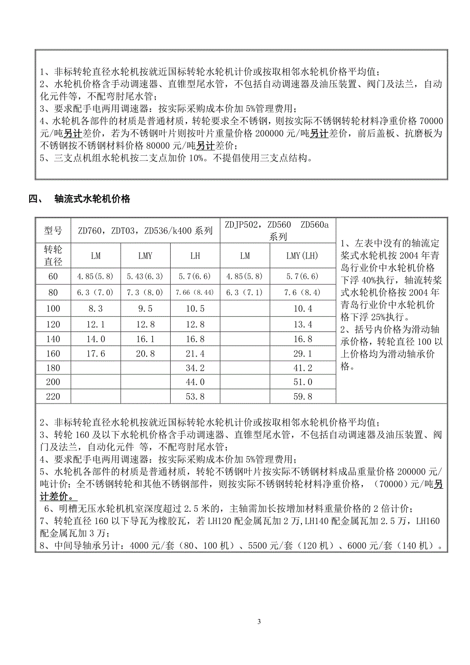 水轮发电机产品价格体系_第3页