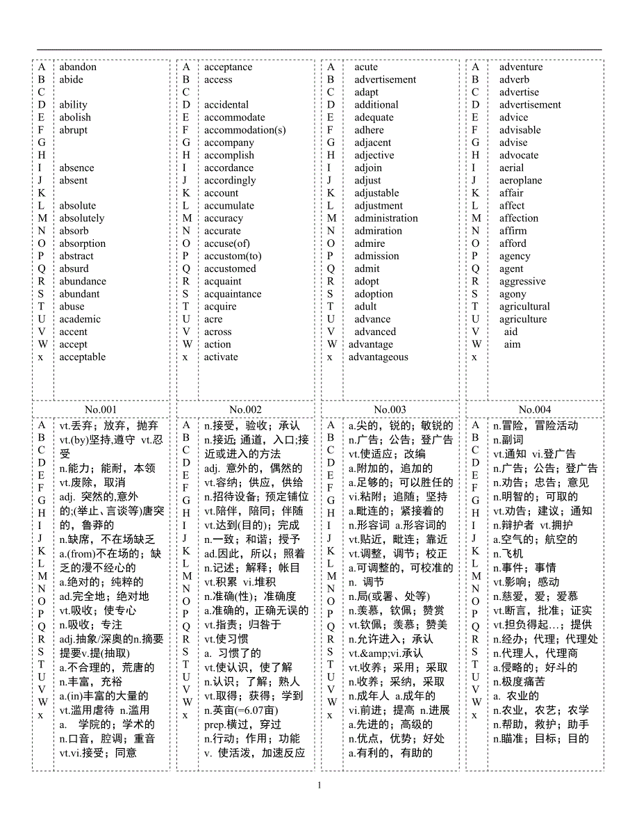 高考英语高中单词背诵手册(1)_第1页