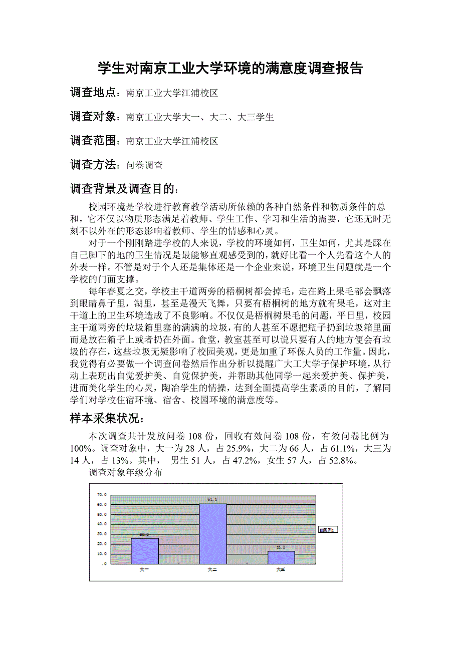 校园环境满意度调查报告_第1页