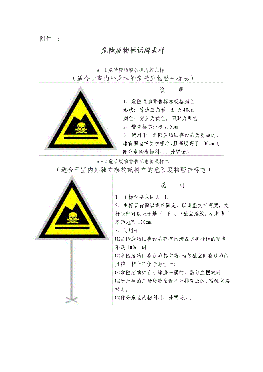 危险废物标识牌式样_第1页