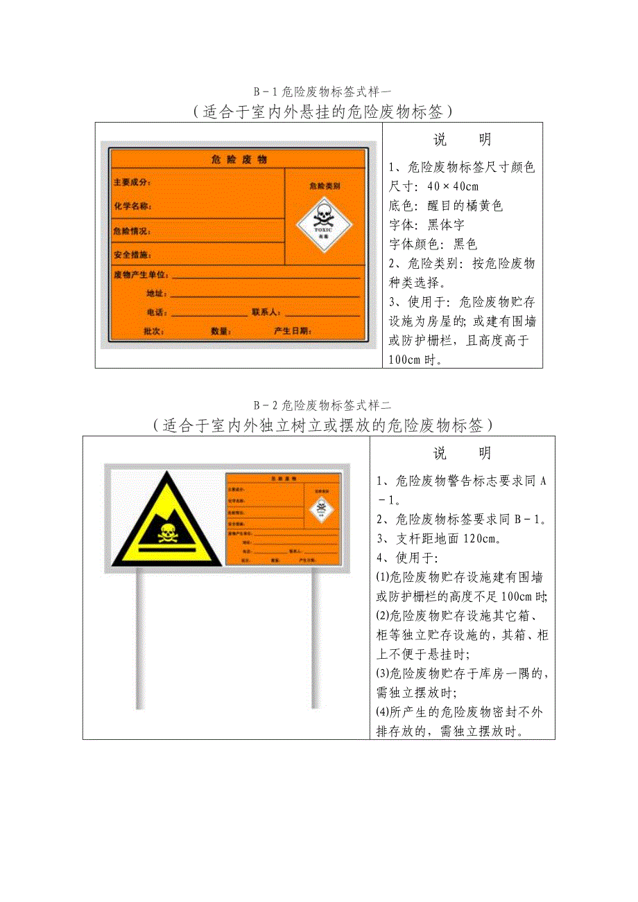 危险废物标识牌式样_第2页