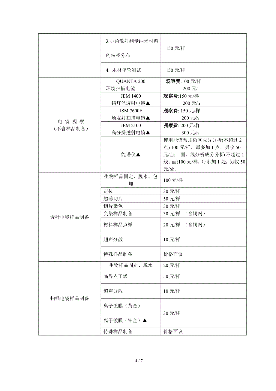 现代分析测试中心对校内收费标准试行_第4页