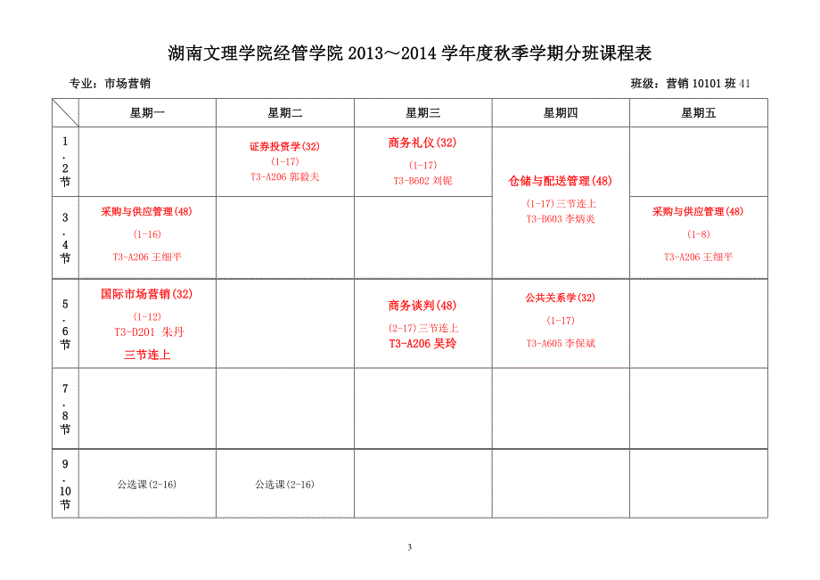 湖南文理学院经管学院2013-2014学年度秋季学期分班课程表_第3页