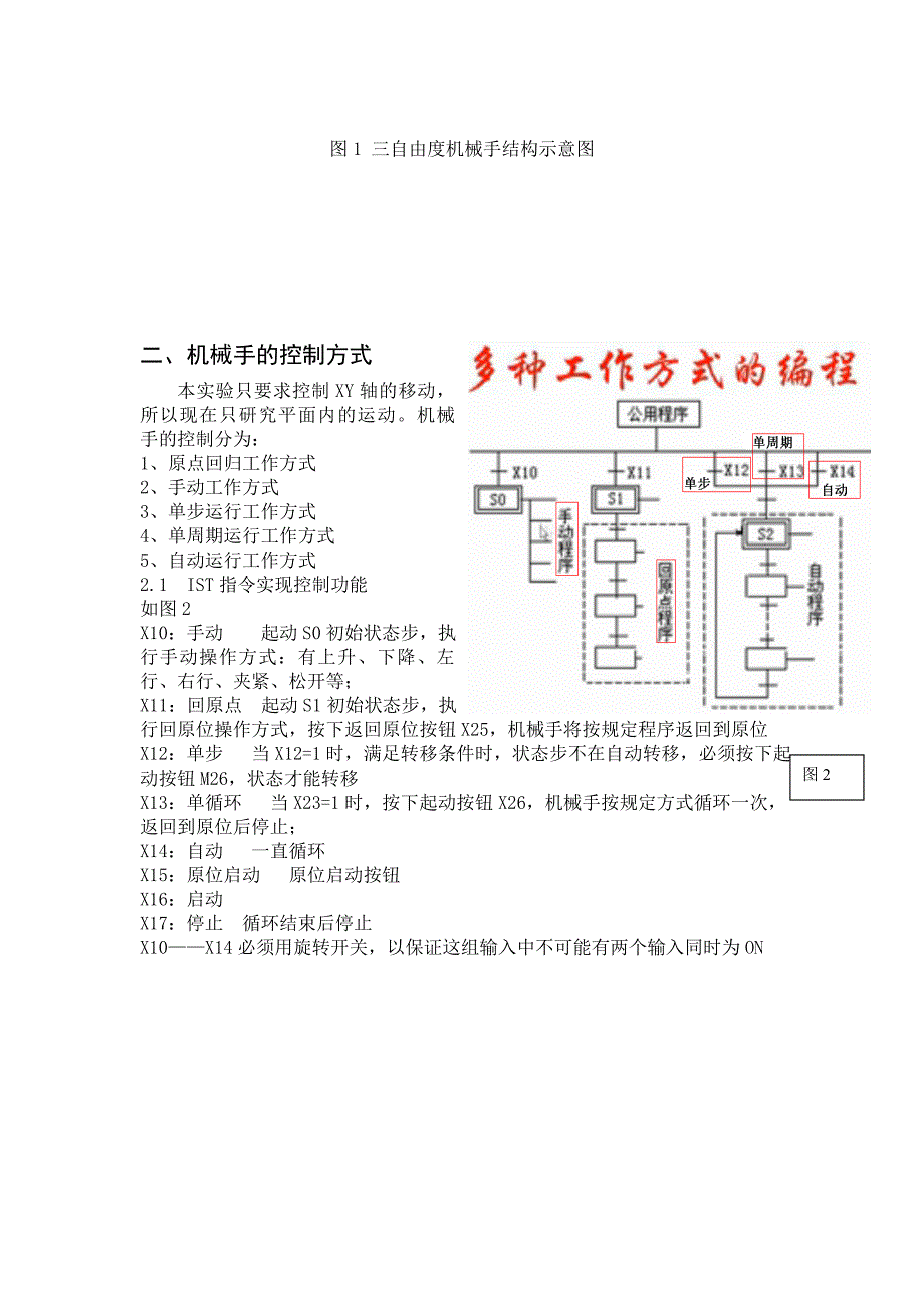 plc步控机械手实验报告_第3页