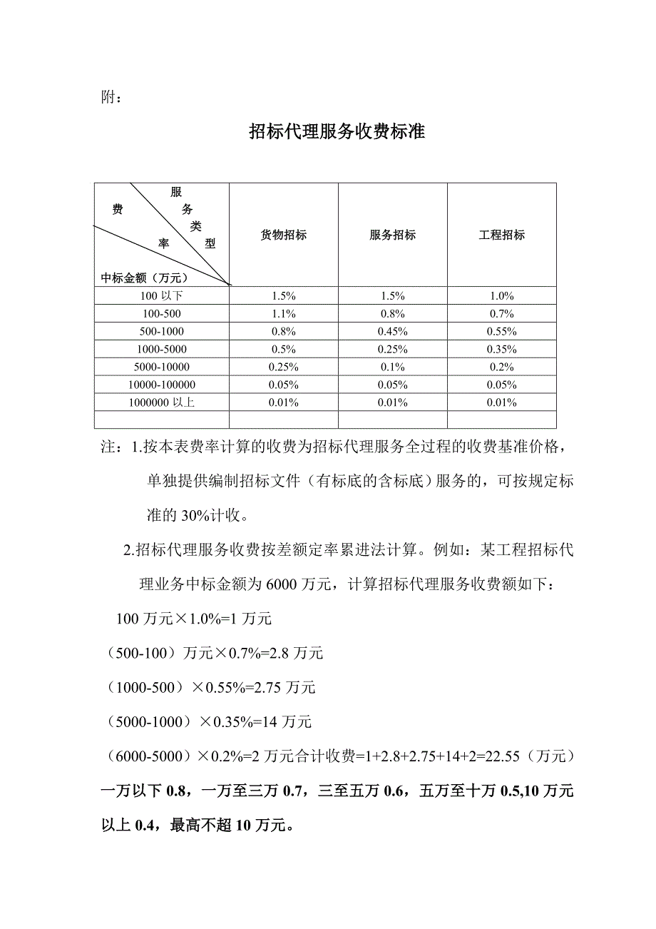 招标服务费收费标准_第1页