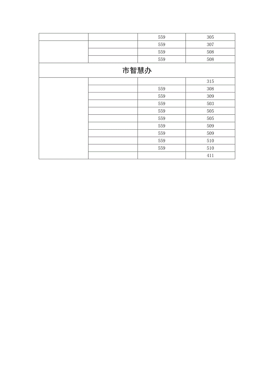 会议行程安排模板_第4页