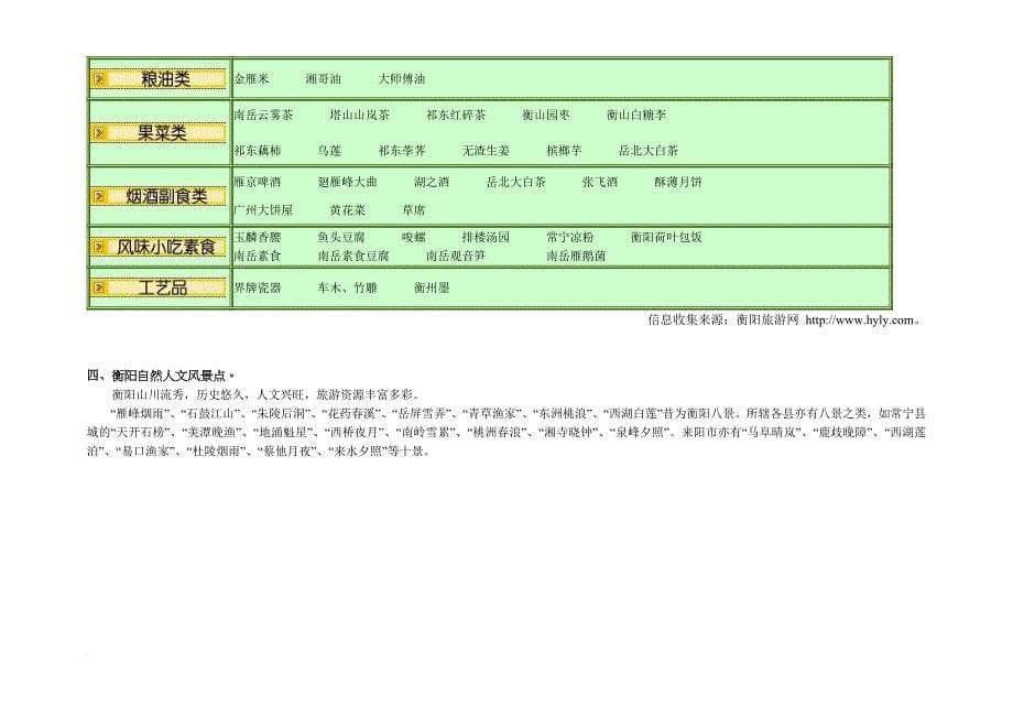 衡阳市旅游情况概述_第5页