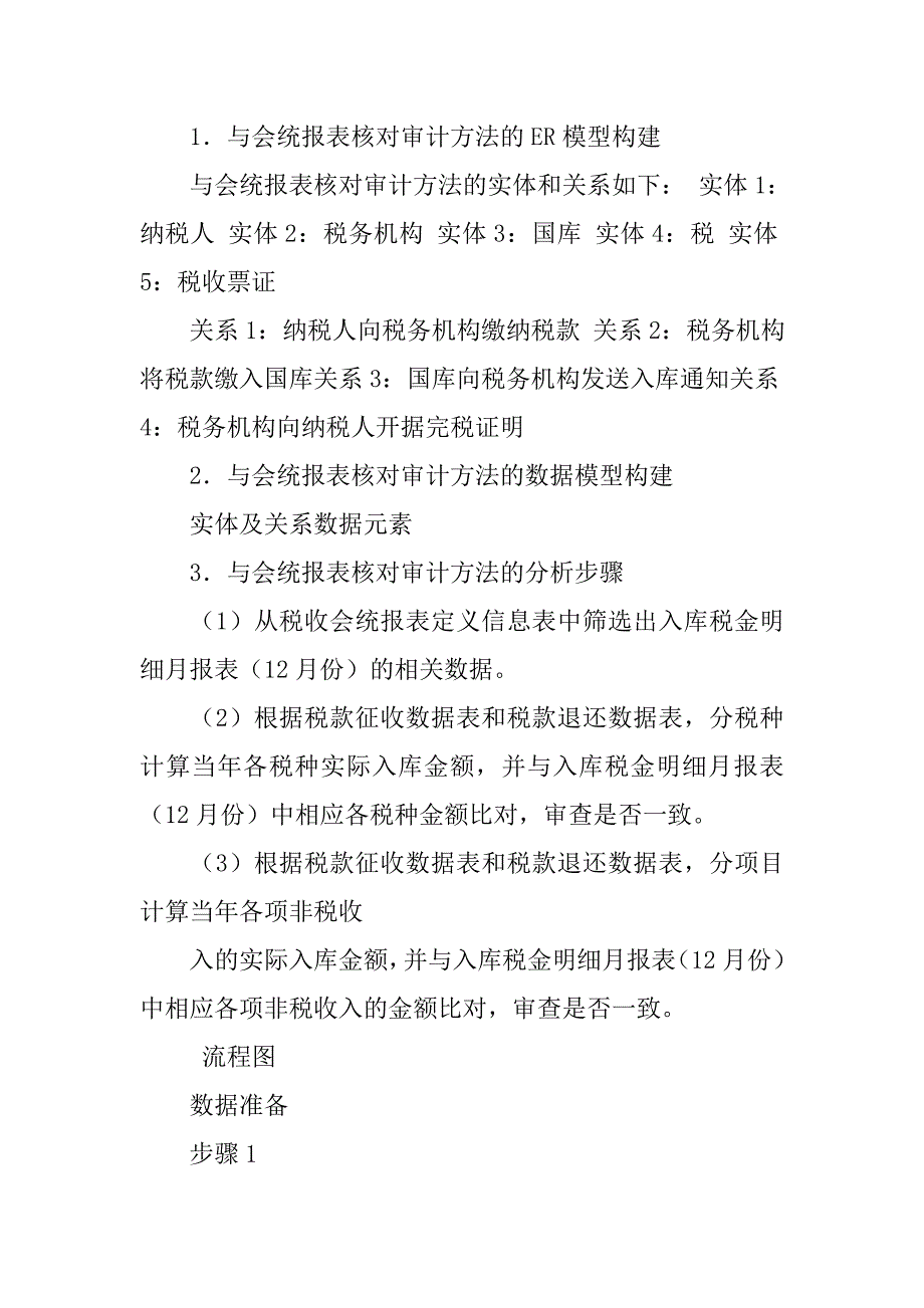 审计解决方案样本.doc_第3页