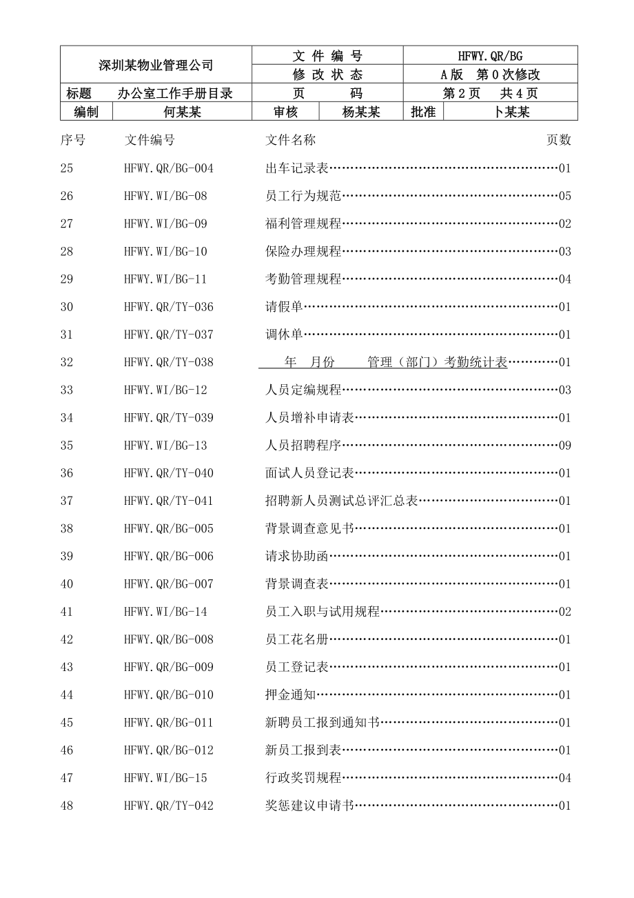 深圳某物业管理公司办公室工作手册_第2页