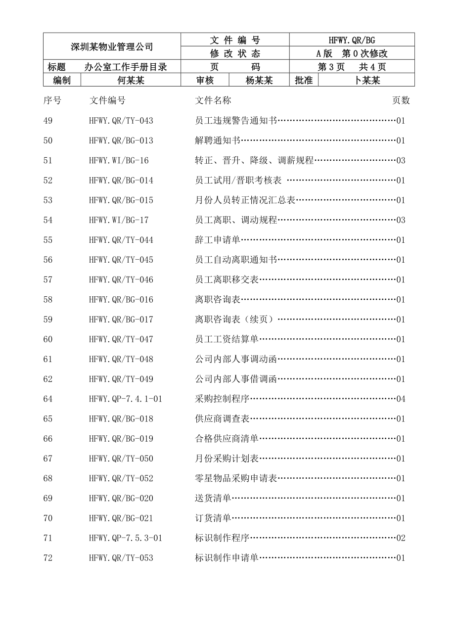 深圳某物业管理公司办公室工作手册_第3页