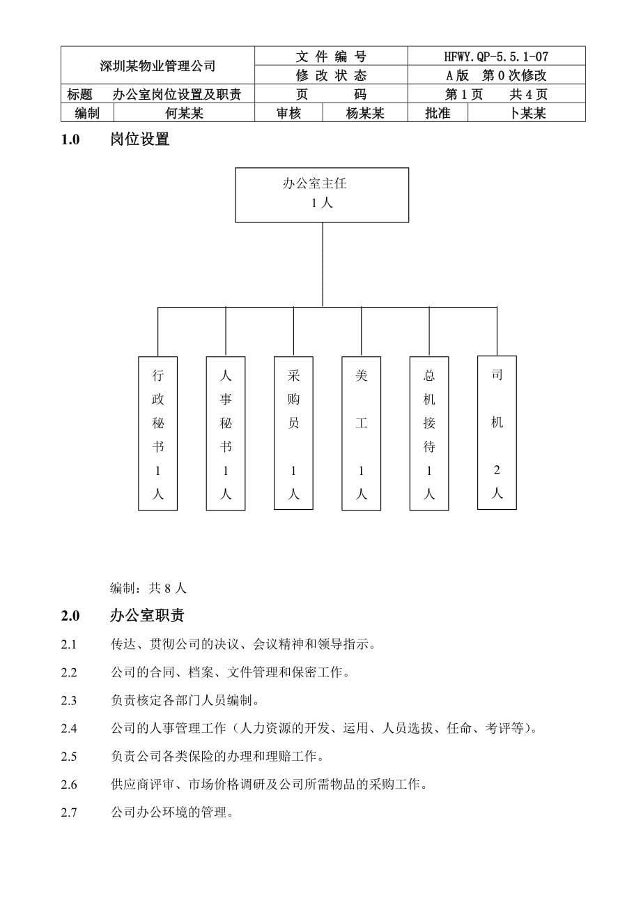 深圳某物业管理公司办公室工作手册_第5页