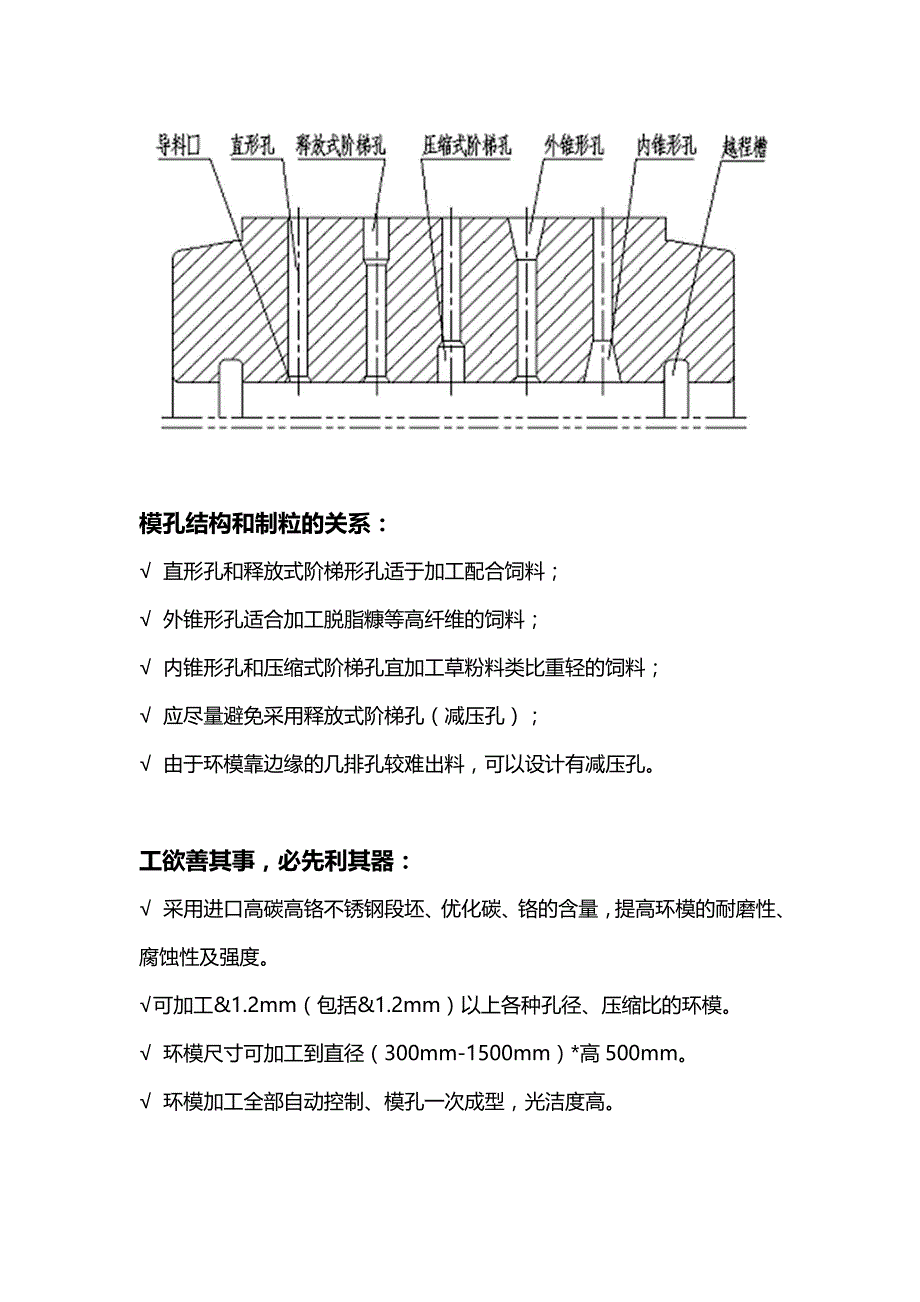 环模技术资料_第3页