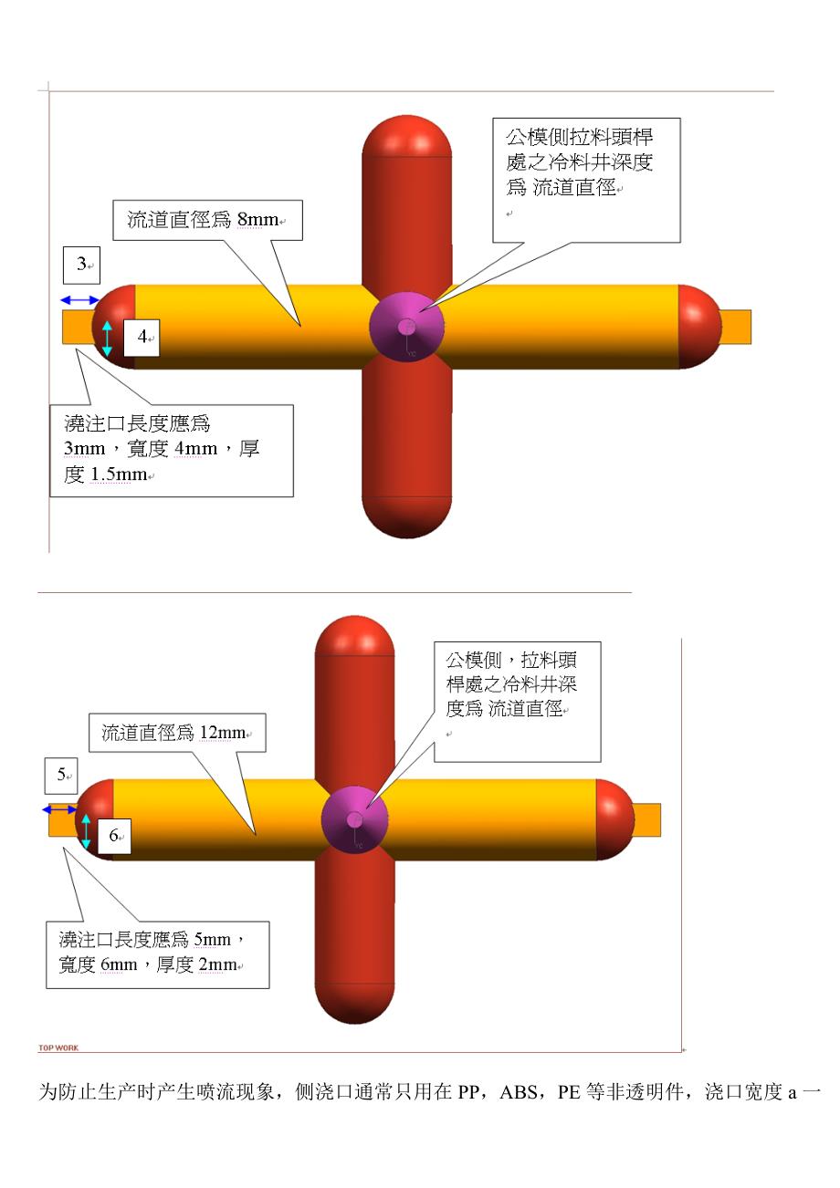 车灯模具浇口标准(DOC)_第2页