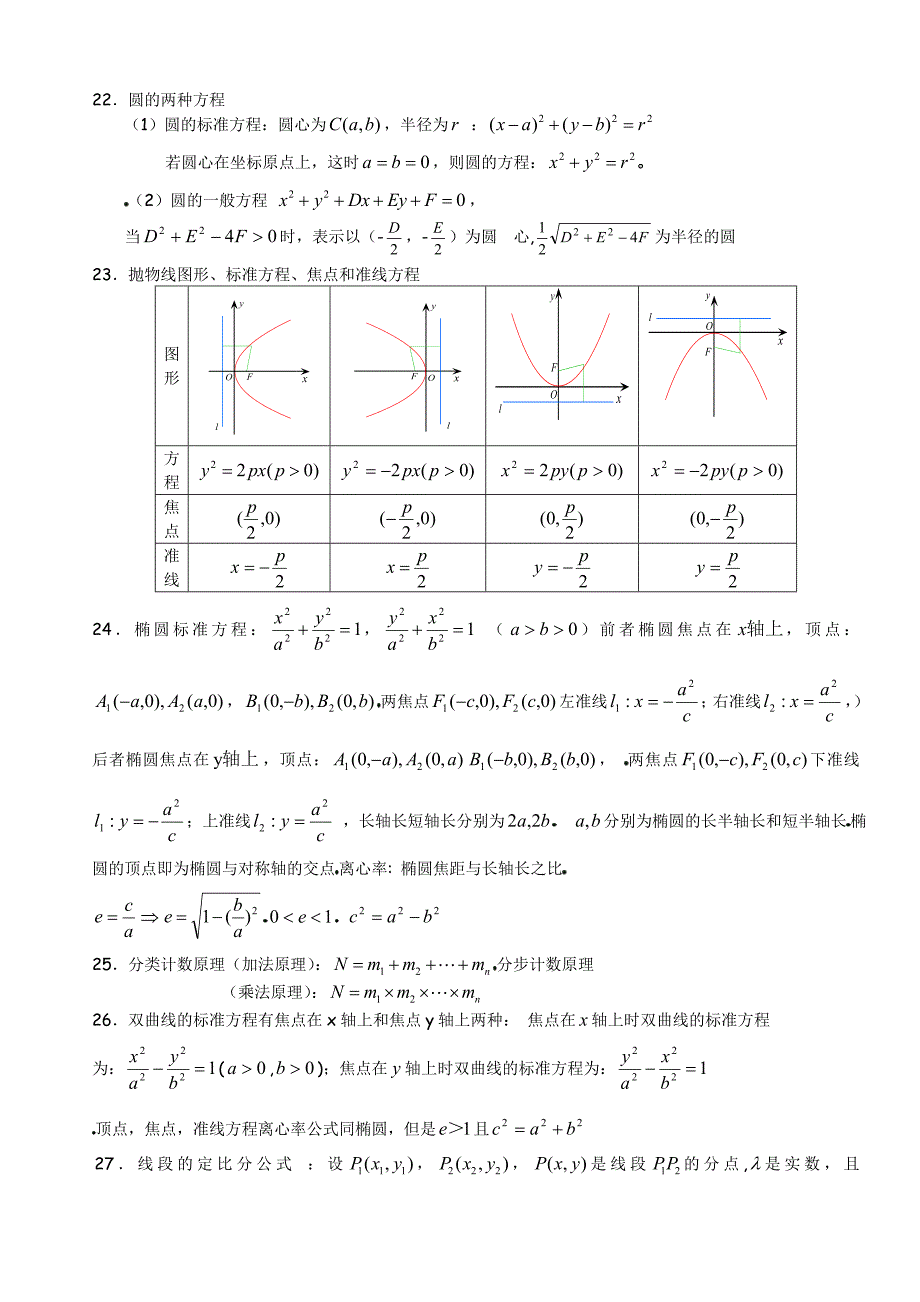 【高中数学会考最应该背诵的39个数学公式(会考必备!!)】_第3页