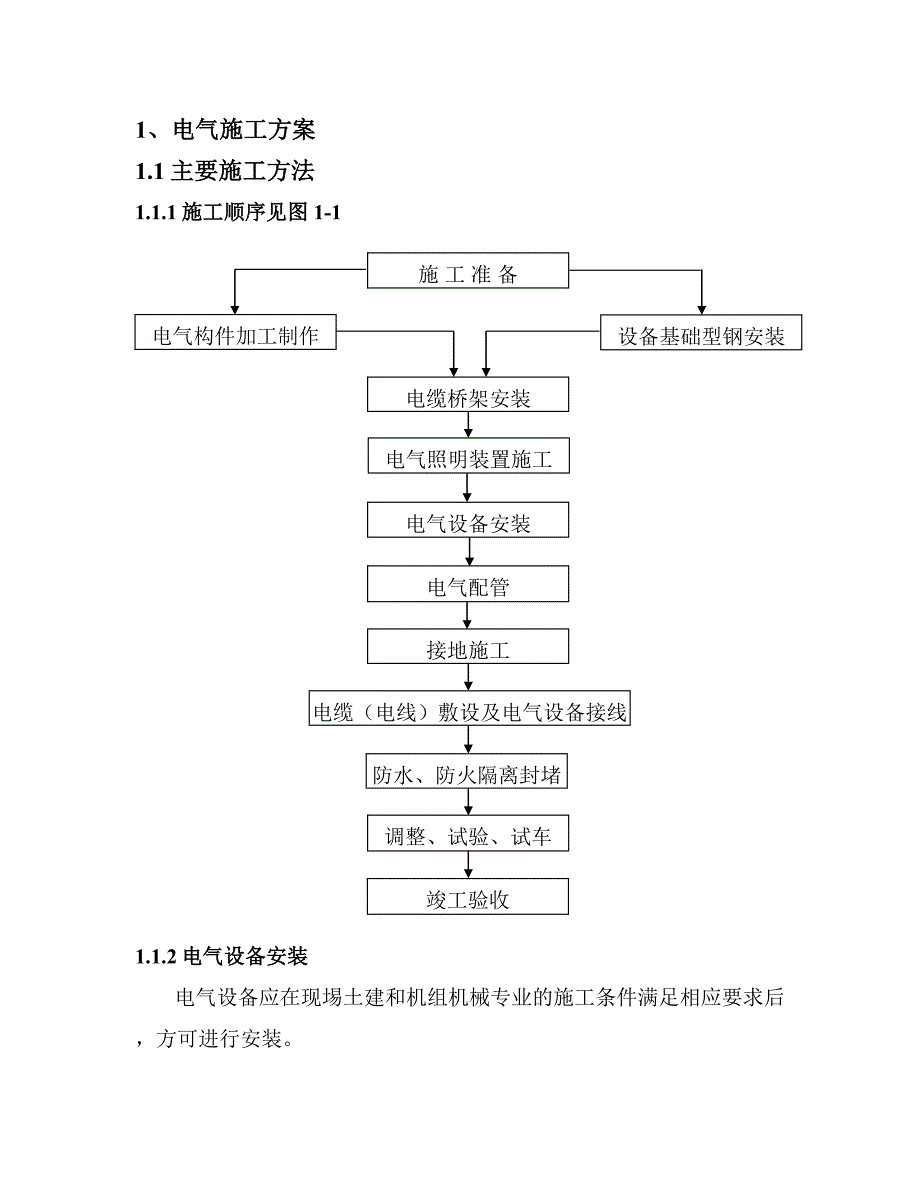 沙钢一期360m2烧结机建安工程-电气安装_第1页