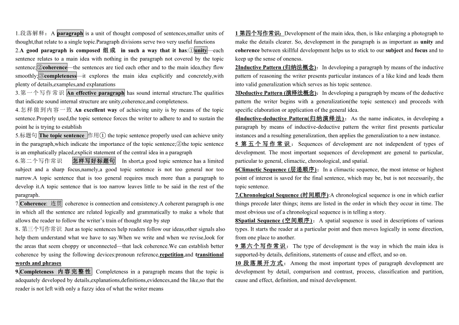大学英语写作教程重点.doc_第1页