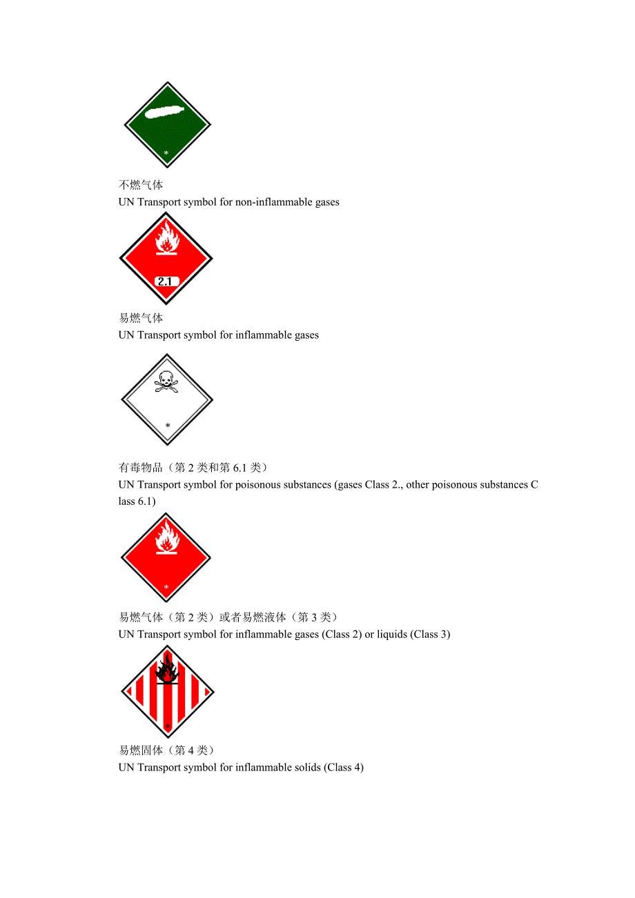 违禁品明细表.._第3页