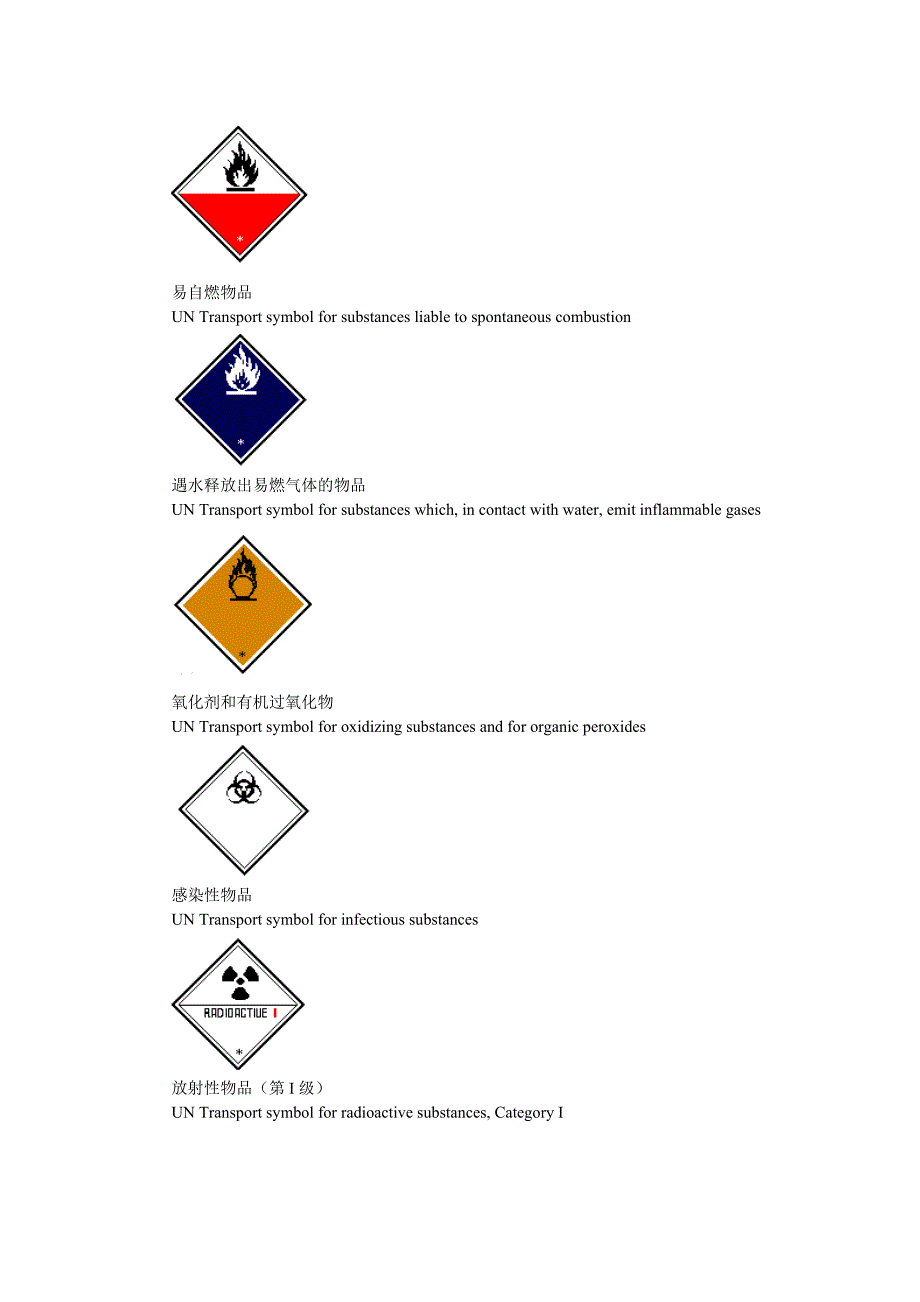 违禁品明细表.._第4页