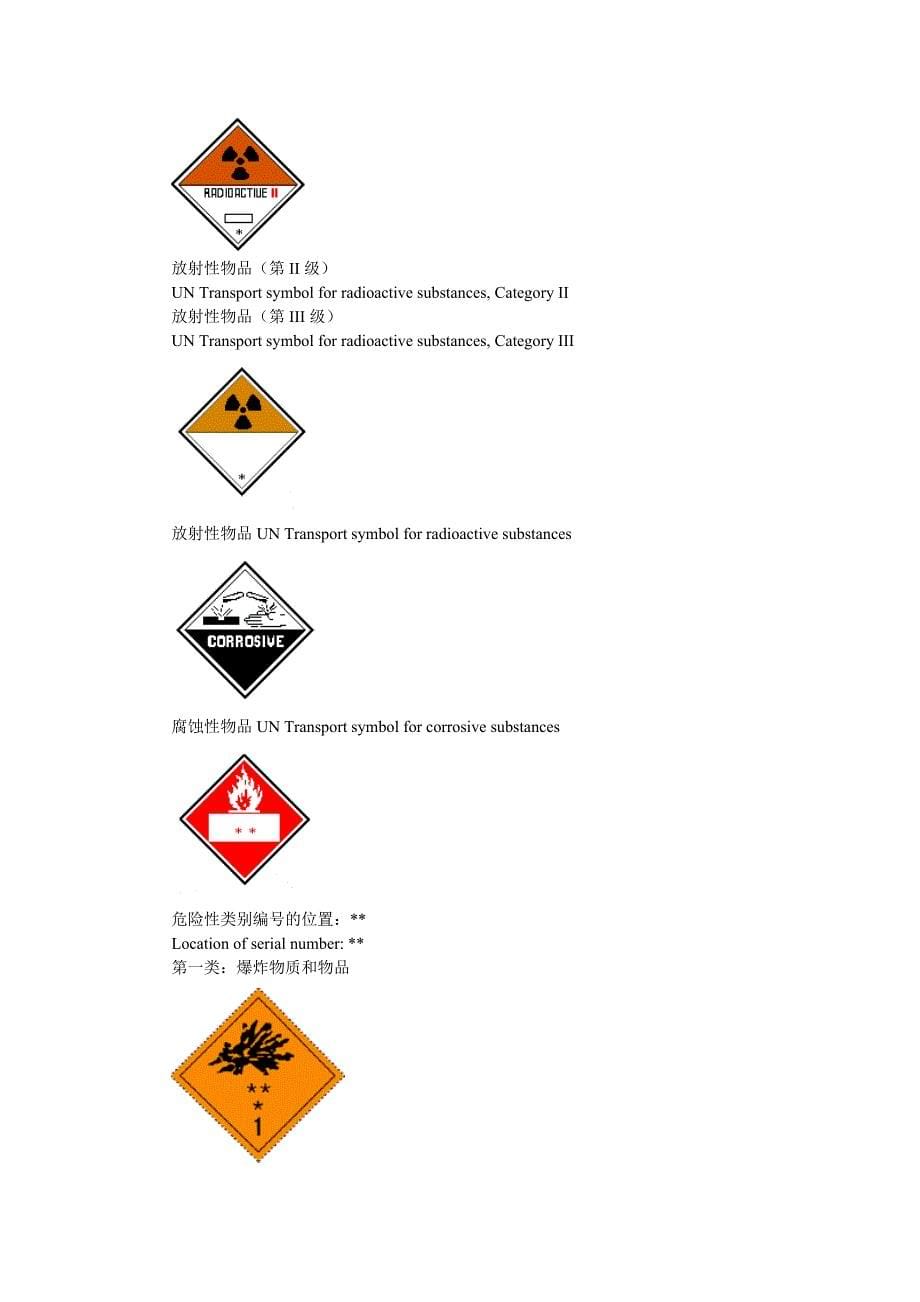 违禁品明细表.._第5页