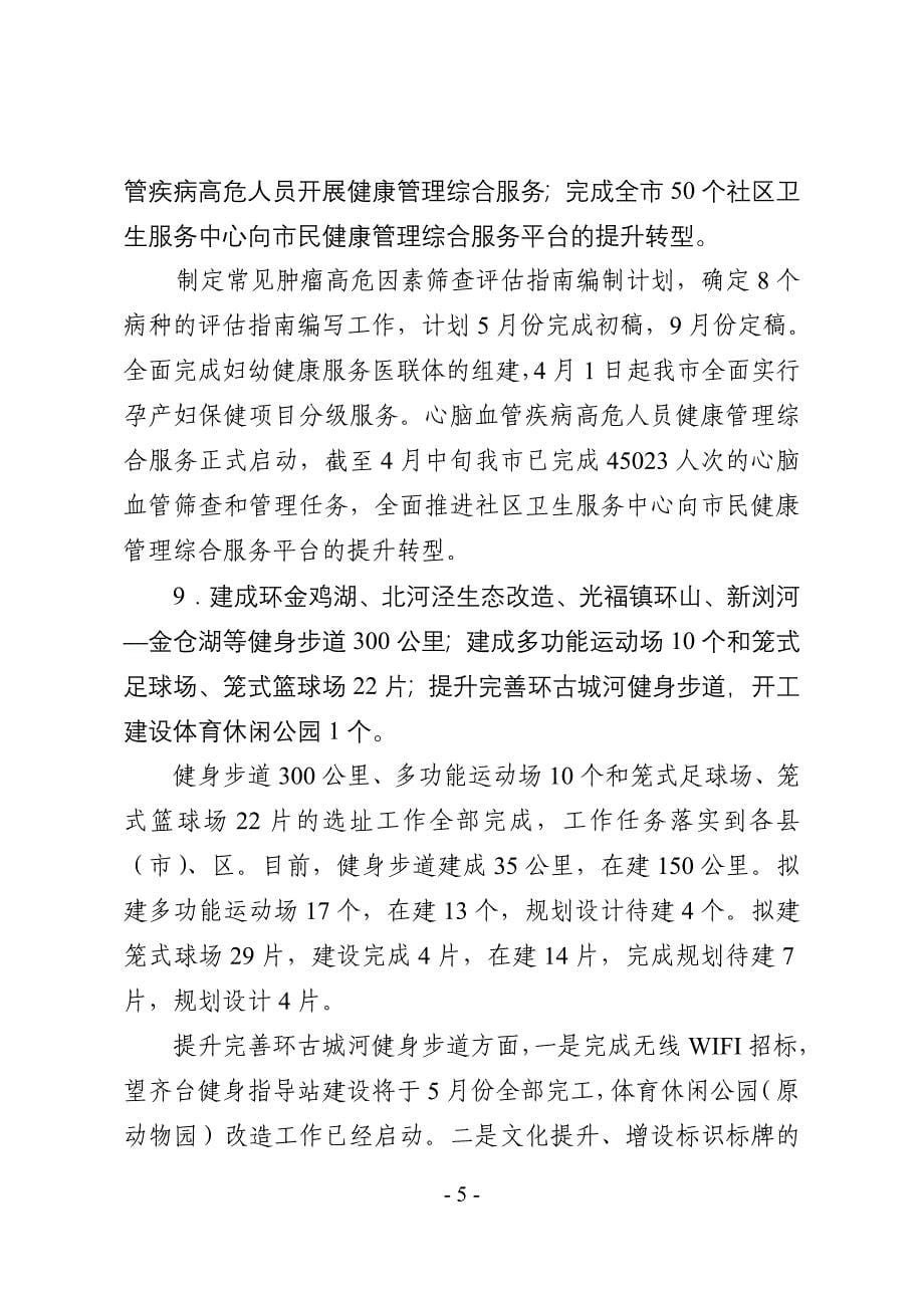 苏州信息化工作简报-苏州发改委_第5页