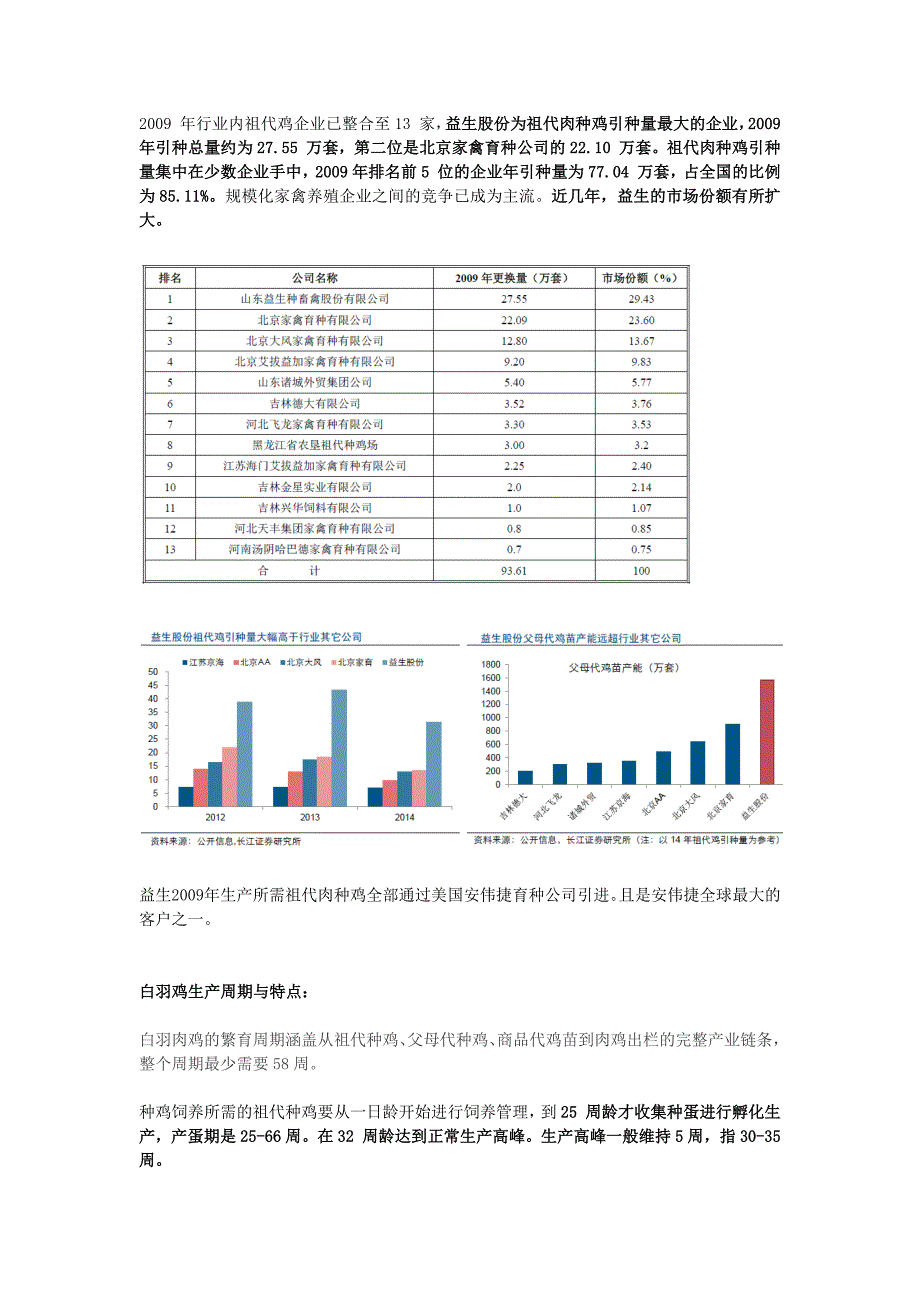 禽产业链投资机会分析兼论圣农发展_第2页