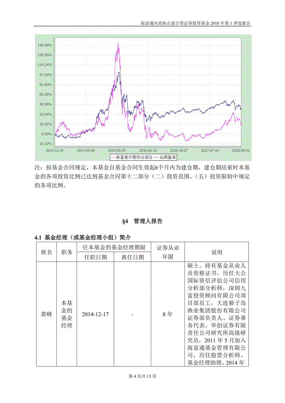 海富通内需热点混合型证券投资基金_第4页