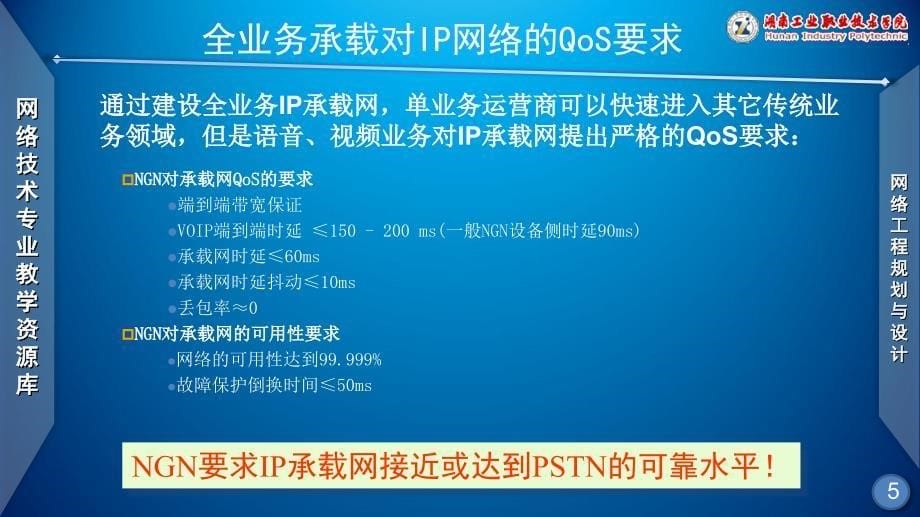 文档项目四IP城域网规划设计城域网结构及规划_第5页