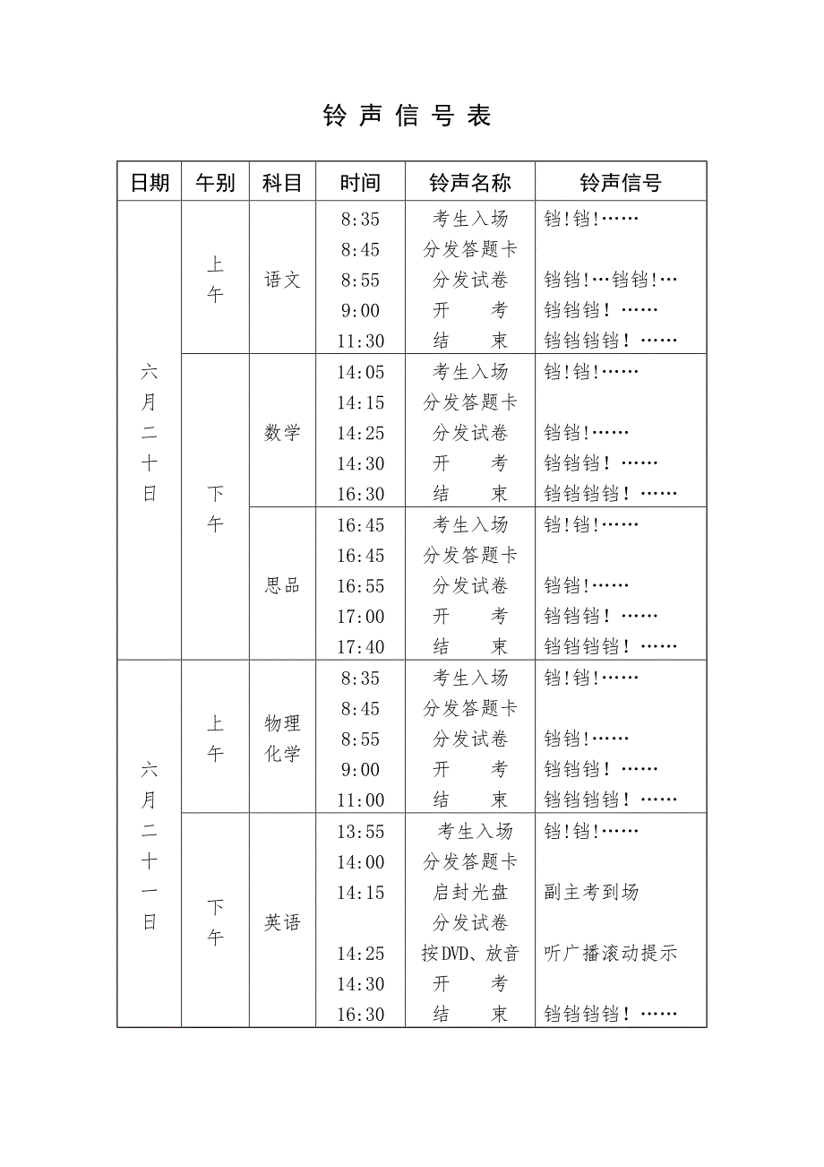 考试科目时间及铃声信号表.doc_第2页