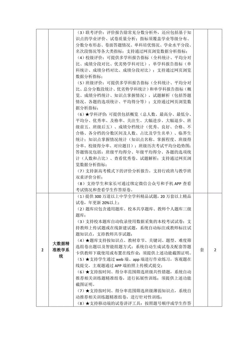 蚌埠十中大数据智能教学系统设备采购及安装项目_第5页
