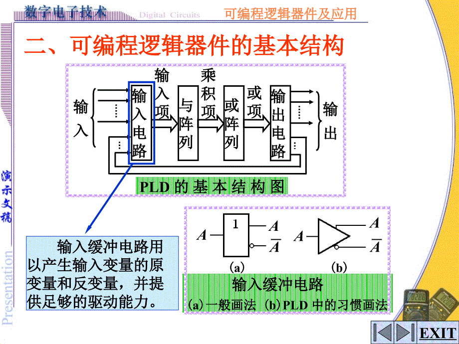 数电64学时课件第8章_第4页