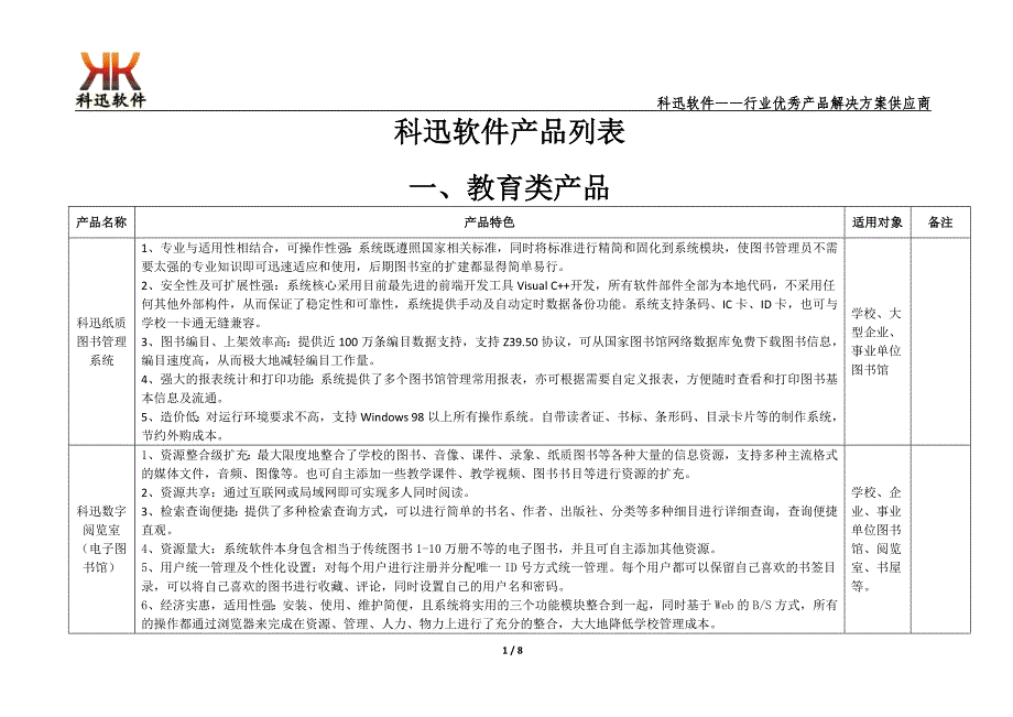 科迅软件产品列表(20130127)资料_第1页