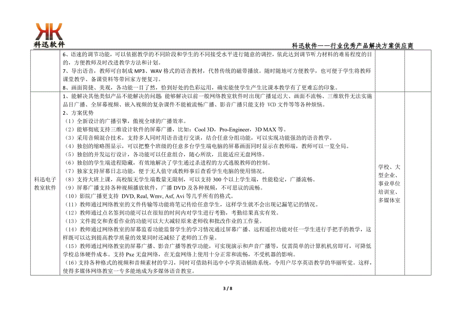 科迅软件产品列表(20130127)资料_第3页