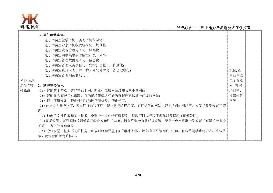 科迅软件产品列表(20130127)资料_第4页