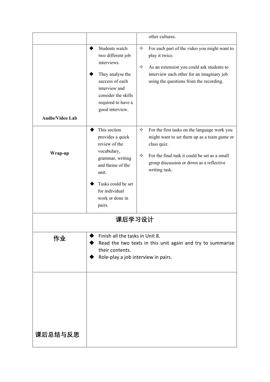 (捷进英语2)unit8-电子教案_第4页