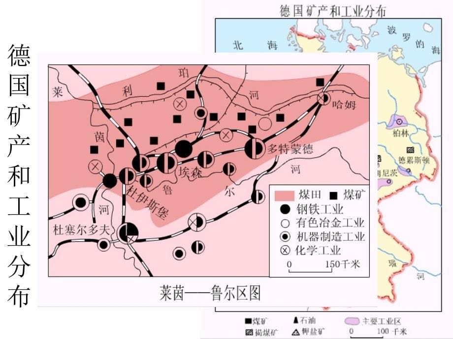 4.3传统工业和新兴工业_第5页