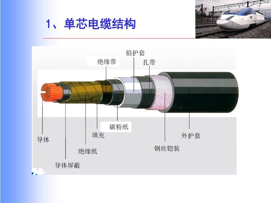 35kv单芯冷缩电缆终端头制作工艺_第2页