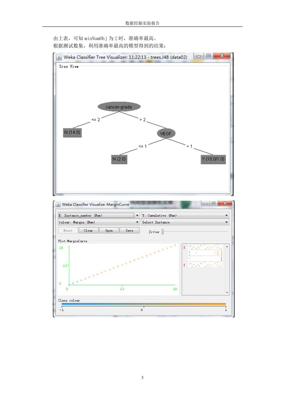 基于weka的数据分类和聚类分析实验报告_第3页