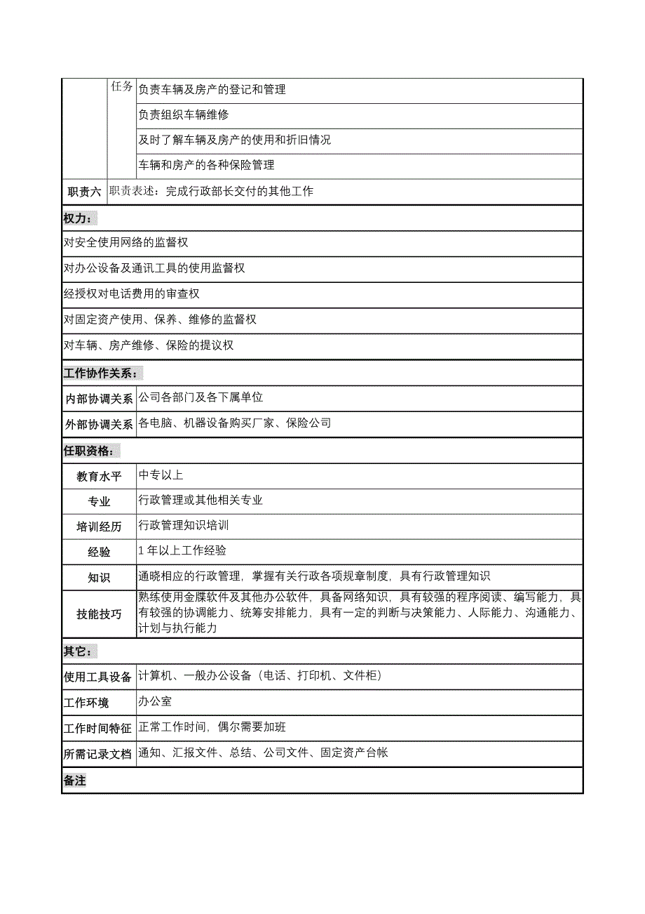 行政部财产管理岗位职责_第2页