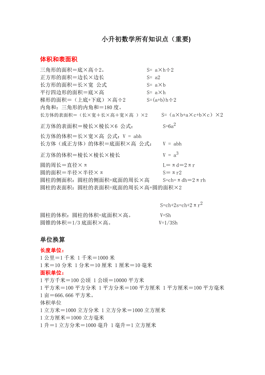 小升初数学所有知识点整理版_第1页