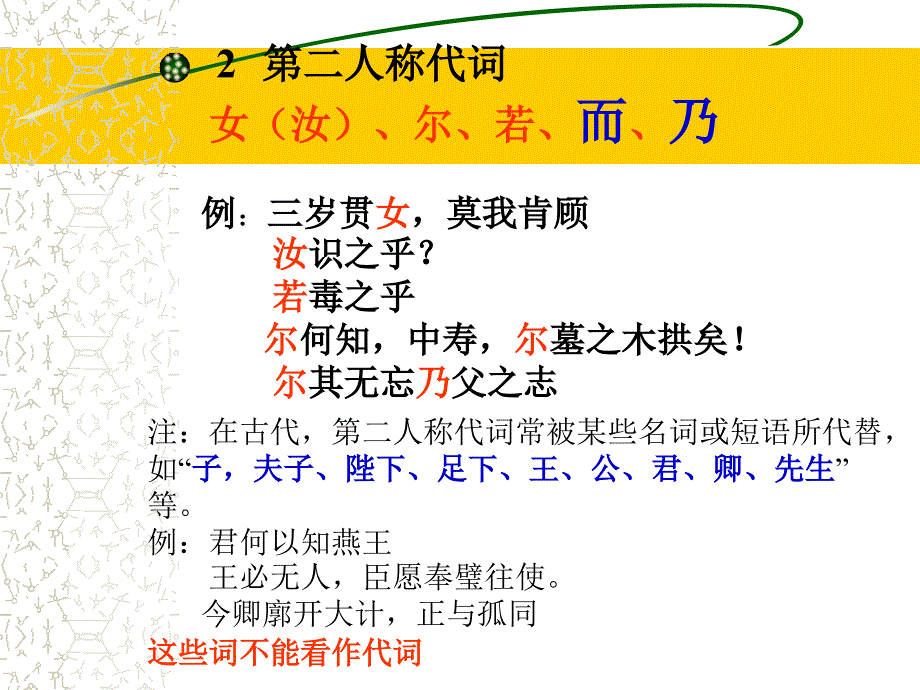 文言虚词课件14个文言虚词复习_第3页