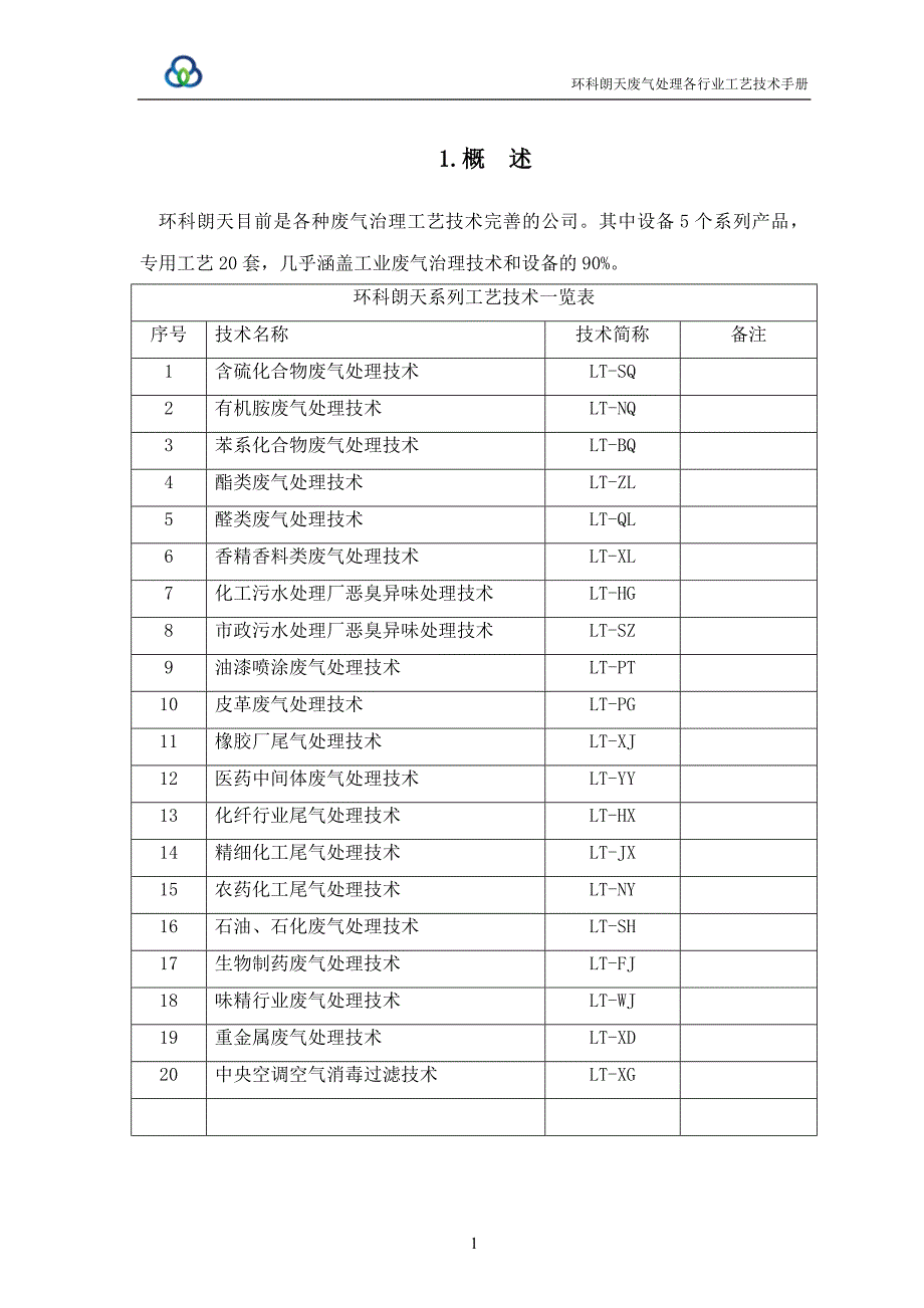 环科朗天--各行业工程治理技术手册_第3页