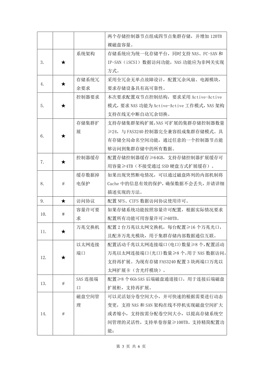 海洋环境遥感信息处理与业务应用示范_第3页